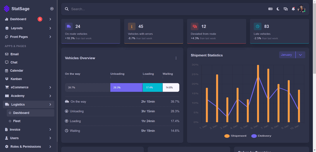StatSage Dashboard